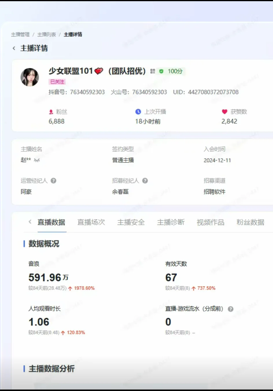 591.96万音浪主播成长数据
