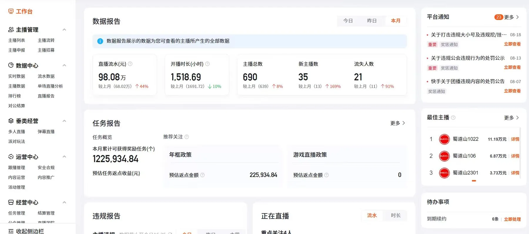 98.08万月度直播流水后台